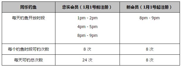 狠狠色综合久久婷婷色天使